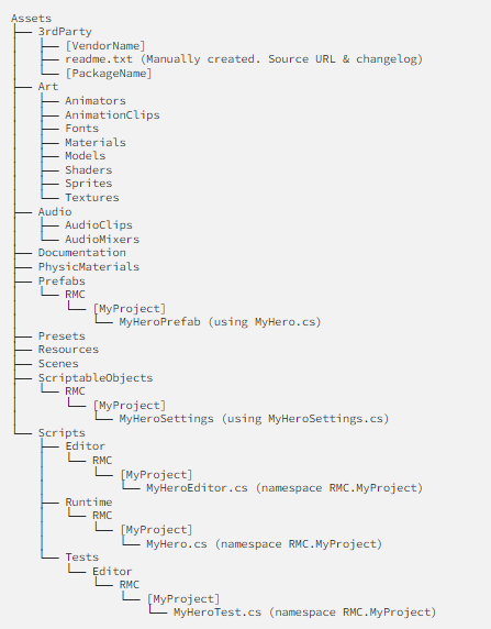 AssetsStructure